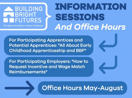 Info Sessions and Office Hours
