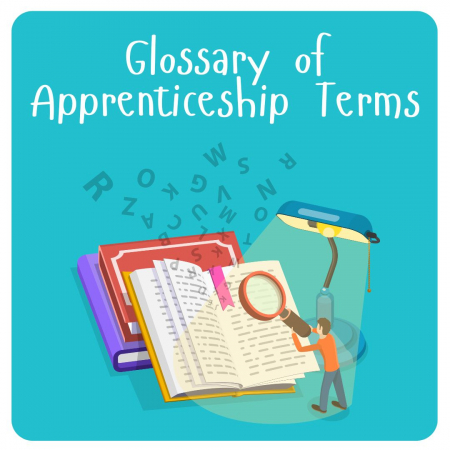 Glossary of Terms